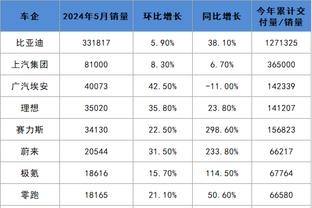 188金宝搏登陆网址截图3