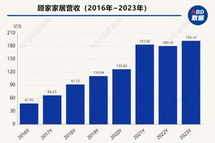 穆帅：人们应该尊重罗马表现 面对一支争冠队我们踢得更好